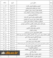 برنامه کامل آزمون جبرانی ماده 28 2