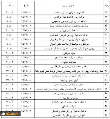 برنامه کامل آزمون جبرانی ماده 28