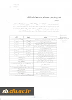 تقویم اجرایی دوره مهارت آموزی سال96