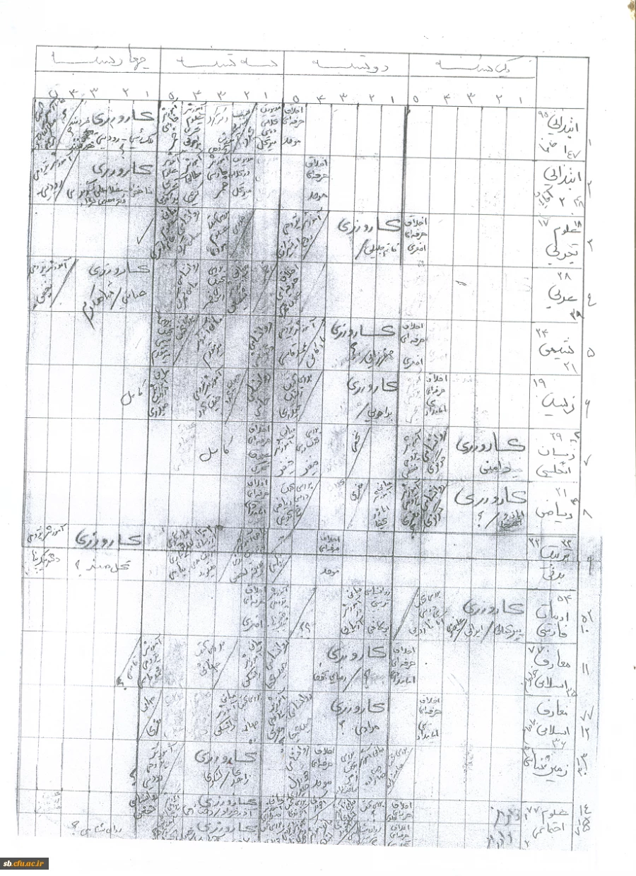 اطلاعیه مهارت آموزان ورودی 95