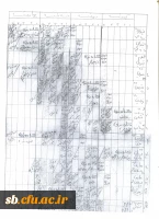 اطلاعیه مهارت آموزان ورودی 95