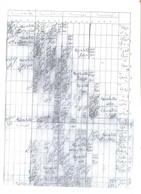 اطلاعیه مهارت آموزان ورودی 95