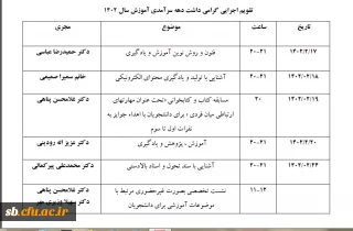 محمود گلوی دبیر گرامیداشت دهه سرآمدی آموزش خبر داد:

برنامه های گرامیداشت دهه سرآمدی آموزش اعلام شد.