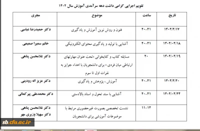 محمود گلوی دبیر گرامیداشت دهه سرآمدی آموزش خبر داد:

برنامه های گرامیداشت دهه سرآمدی آموزش اعلام شد.