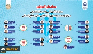 سرآمدان آموزشی دانشگاه فرهنگیان کشور در سال 1401، معرفی شدند